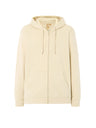 Butter Cream
